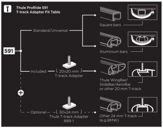 2x Bagażnik Uchwyt rowerowy na dach THULE 591 - 5